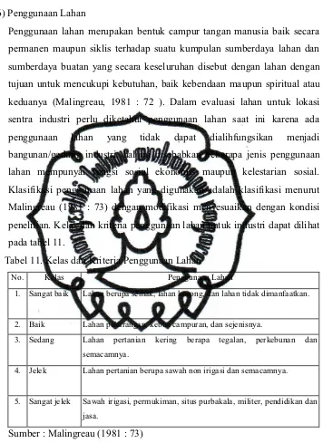 Tabel 11. Kelas dan Kriteria Penggunaan Lahan 