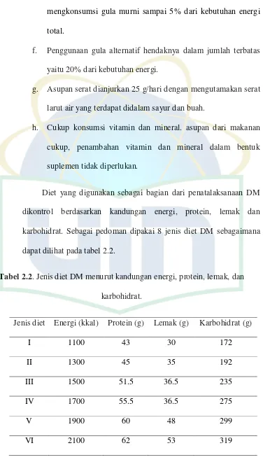 Tabel 2.2. Jenis diet DM menurut kandungan energi, protein, lemak, dan 