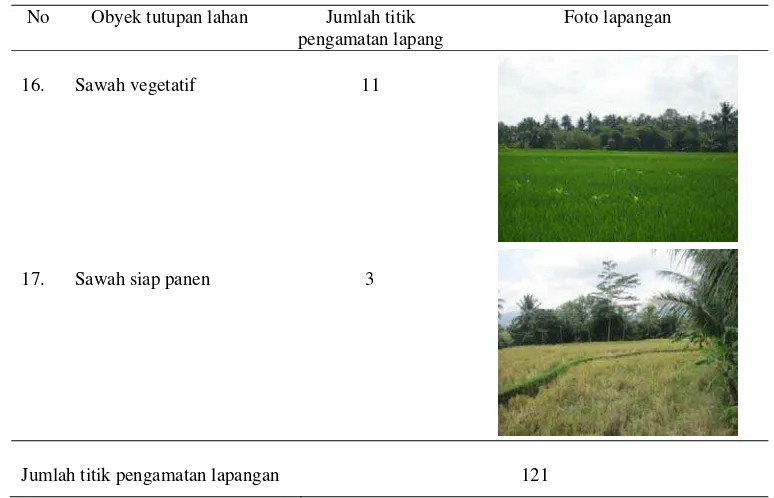 Tabel 4  (lanjutan) 