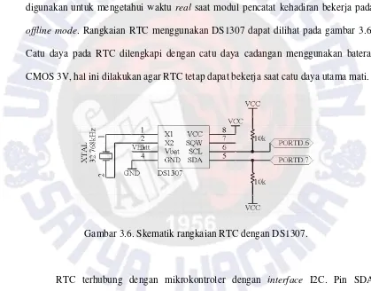 Gambar 3.6. Skematik rangkaian RTC dengan DS1307. 