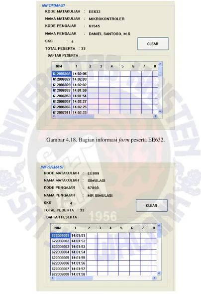 Gambar 4.18. Bagian informasi form peserta EE632. 