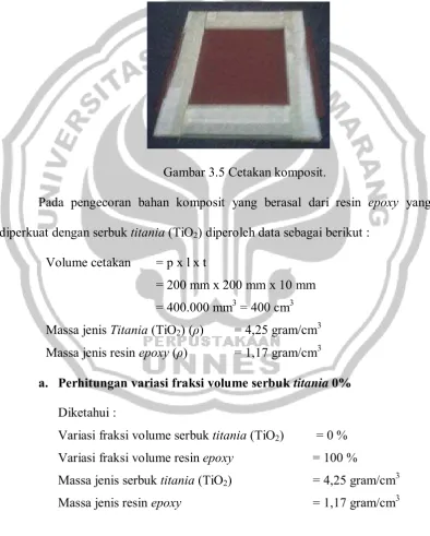 Gambar 3.5 Cetakan komposit. 