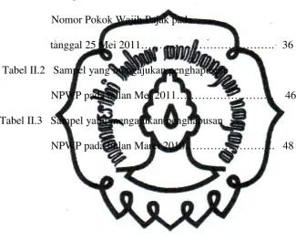 Tabel  II.1   Sampel Tata Cara Pendaftaran   