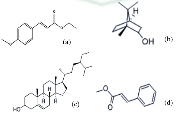 Gambar 2.1 Struktur Senyawa dari (a) etil p-metoksisinamat (b) borneol (c) beta-sitosterol (d) metil sinamat (www.chemicalbook.com)  