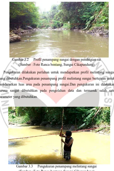 Gambar 3.3 Pengukuran penampang melintang sungai (Sumber : Foto Ranca bentang, Sungai Cikapundung) 