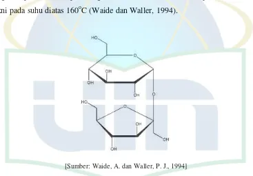 Gambar 2.7 Struktur kimia sukrosa 