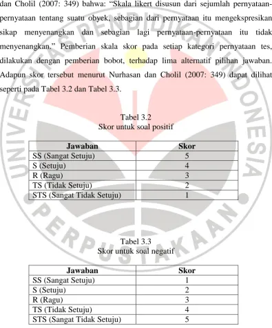 Tabel 3.2 Skor untuk soal positif 