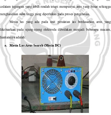 Gambar 1: mesin las arus searah (DC) (Sumber:http://google.co.id/search/picture/mesin las DC) 