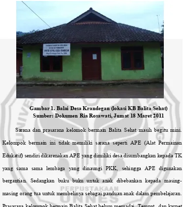 Gambar 1. Balai Desa Krandegan (lokasi KB Balita Sehat) 