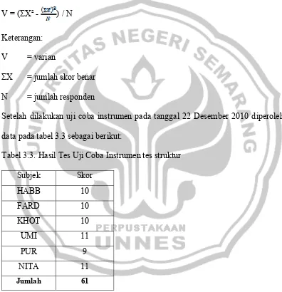 Tabel 3.3. Hasil Tes Uji Coba Instrumen tes struktur 