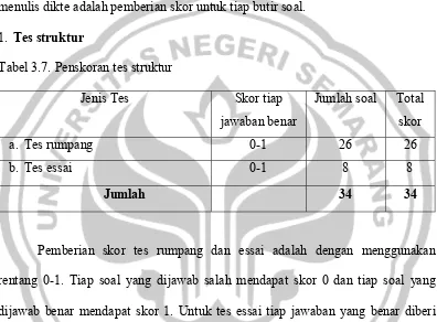 Tabel 3.7. Penskoran tes struktur 