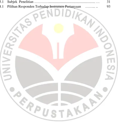 Tabel    3.1 Subjek  Penelitian 