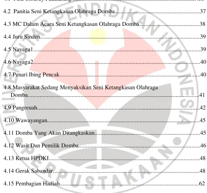 Gambar       4.1  Peta Ciburuy Padalarang ................................................................................