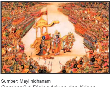 Gambar 2.1 Dialog Arjuna dan Krisna