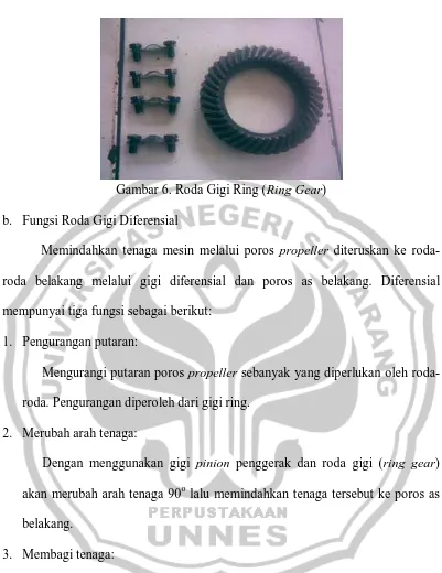 Gambar 6. Roda Gigi Ring (Ring Gear) 