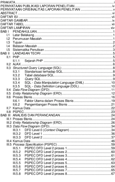 Tabel database SQL ...................................................................
