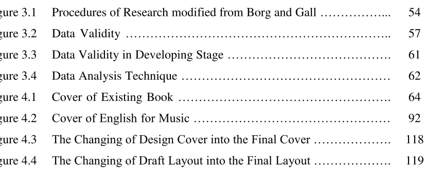Figure 3.1 Procedures of Research modified from Borg and Gall ……………... 54 