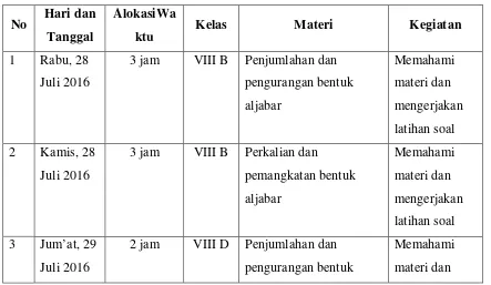 Table 1.2 Jadwal Mengajar Mengajar Bahasa Indonesia 
