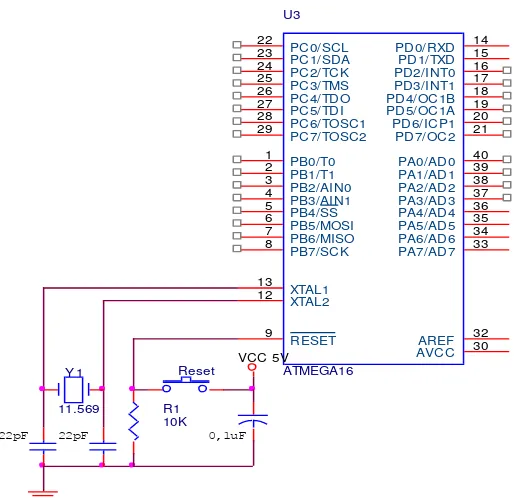 Gambar 14. Rangkaian Sistem Minimum ATmega 16  