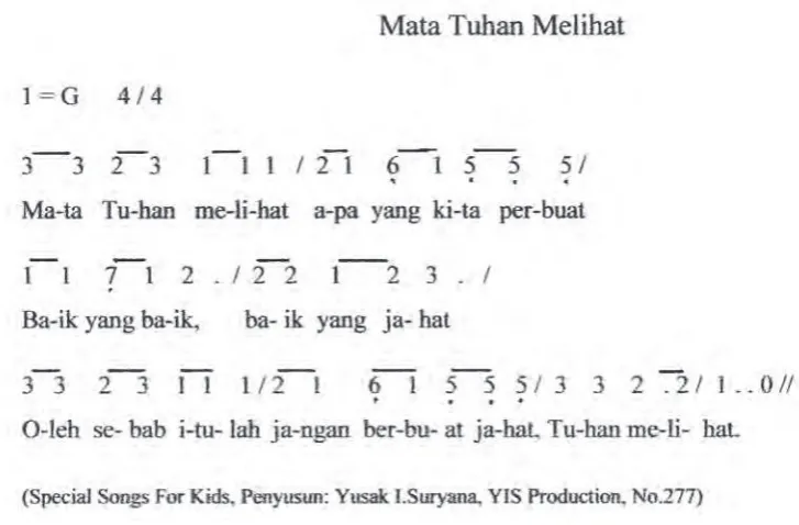gambar, misalnya:
