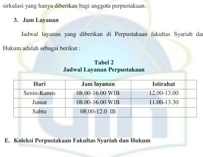 Tabel 2Jadwal Layanan Perpustakaan