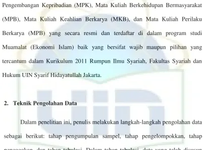 TabelJudul Tabel
