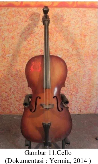 Gambar 11.Cello 