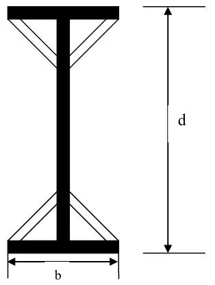 Gambar 2. Lendutan gelagar pelat I dan double delta rasio 4,6  