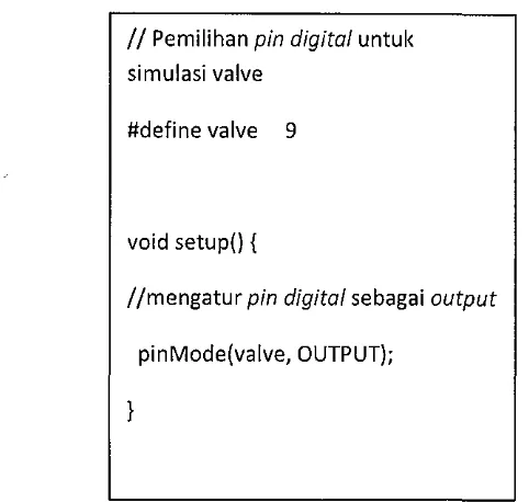 Gambar 12 Ilustrasi kode program penggunaan pin digital. 