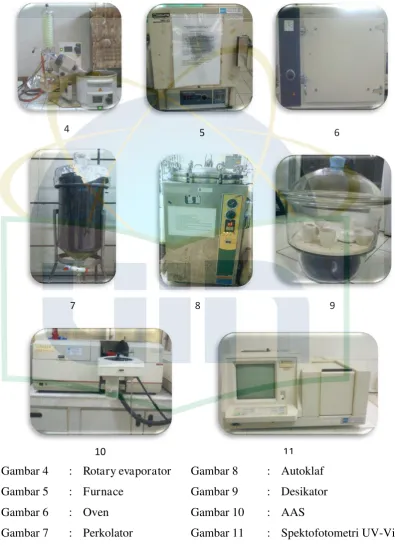 Gambar 4 : Rotary evaporator           Gambar 8 