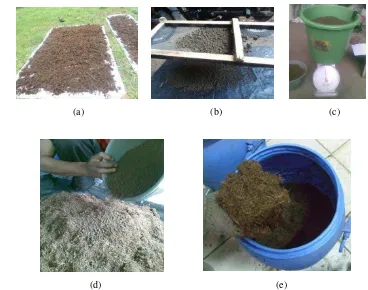 Tabel 13. Tiga taraf formulasi co-composting bagasse dengan sludge (Basis 5 kg) 