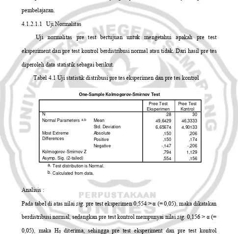 Tabel 4.1 Uji statistik distribusi pre tes eksperimen dan pre tes kontrol 