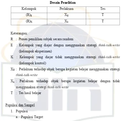 Tabel 1 Desain Penelitian 