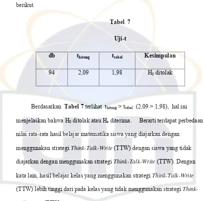 Tabel  7 Uji-t 