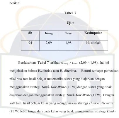 Tabel  7 Uji-t 