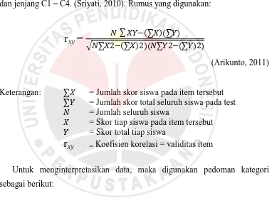 Tabel 3.7 Kriteria Interpretasi Koefisien Korelasi atau Indeks Validitas 