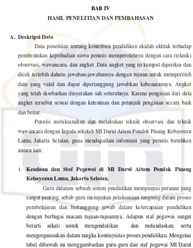 tabel dibawah ini menggambarkan guru-guru dan staf pegawai MI Darul 