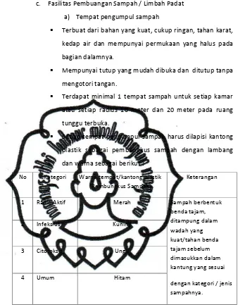 Tabel II.7 : Warna dan Lambang Pembungkus Sampah Sumber : Dinas Kesehatan Propinsi Jawa Tengah. 2001 