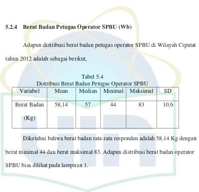 Tabel 5.4 Distribusi Berat Badan Petugas Operator SPBU 