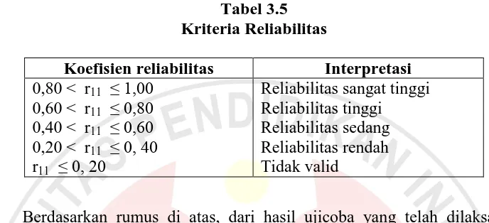 Tabel 3.5 Kriteria Reliabilitas
