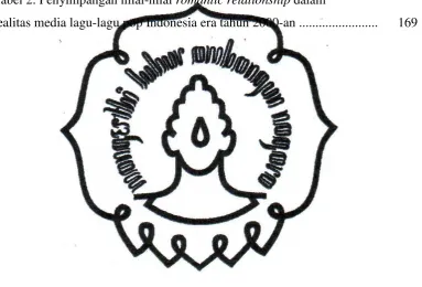 Tabel 2. Penyimpangan nilai-nilai romantic relationship dalam 