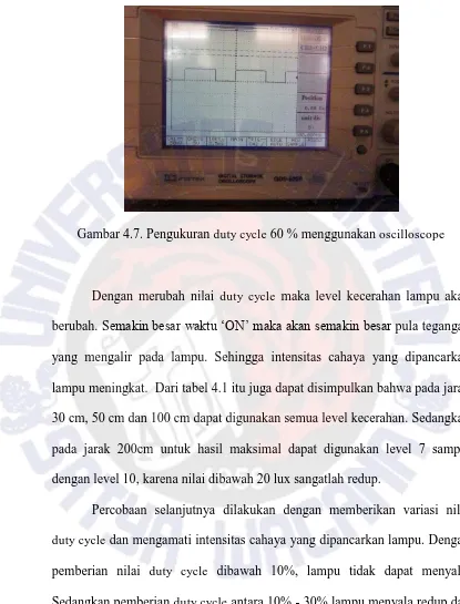 Gambar 4.7. Pengukuran duty cycle 60 % menggunakan oscilloscope 