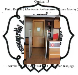 Pintu Keluar ( Gambar : 3 Electronic Article Surveillance Gantry ) 