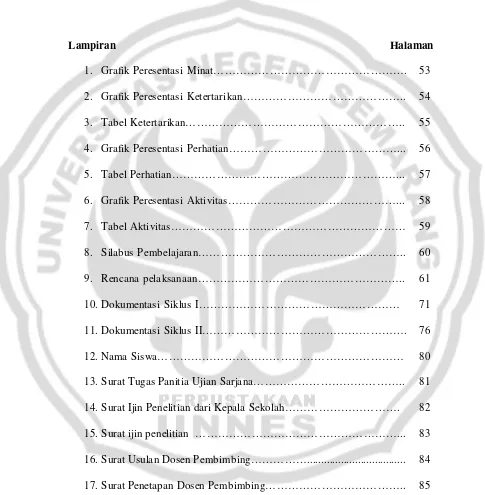 Grafik Peresentasi Ketertarikan…………………………………….. 