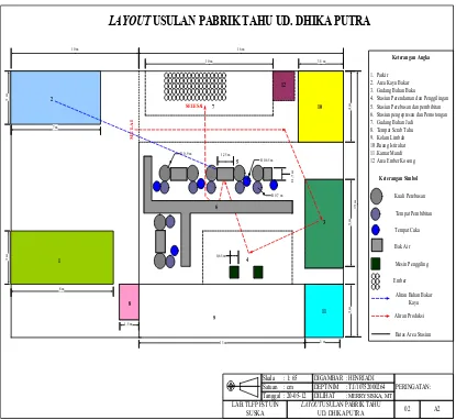 Gambar 5.  Layout Usulan 