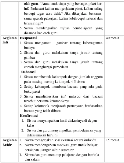 3.gambar  Siswa dan guru melakukan tanya jawab tentang 