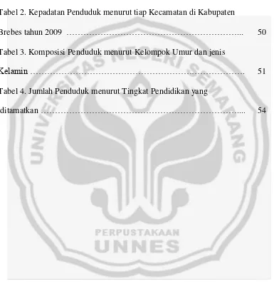Tabel 2. Kepadatan Penduduk menurut tiap Kecamatan di Kabupaten  