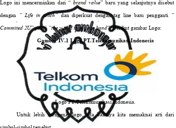 Gambar IV.1 Logo PT.Telekomunikasi Indonesia 