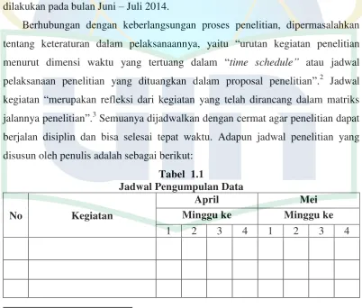 Tabel  1.1   