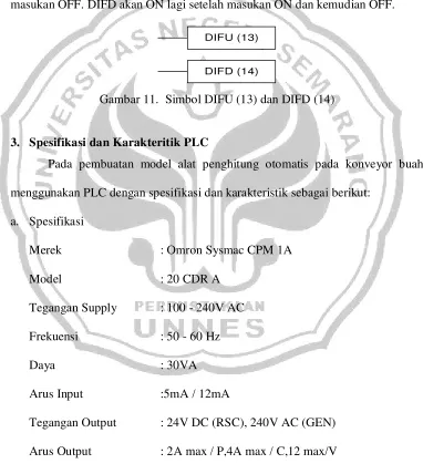 Gambar 11.  Simbol DIFU (13) dan DIFD (14)
